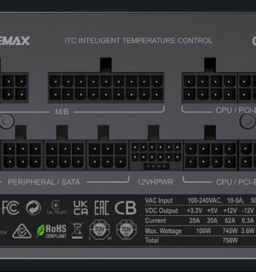 Cómo comprobar la potencia de tu fuente de alimentación de PC
