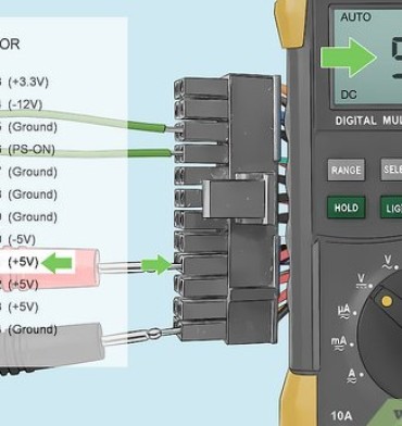 如何測試您的電源供應器是否出現故障
