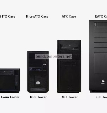 電腦機箱尺寸，如何選擇適合的機箱？